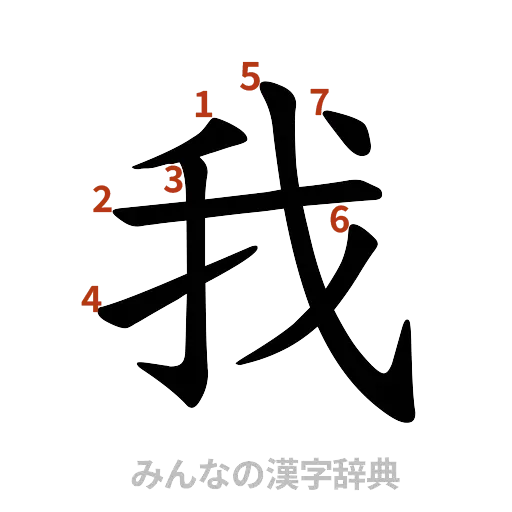 漢字「我」の書き順と画数