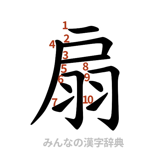 漢字「扇」の書き順と画数