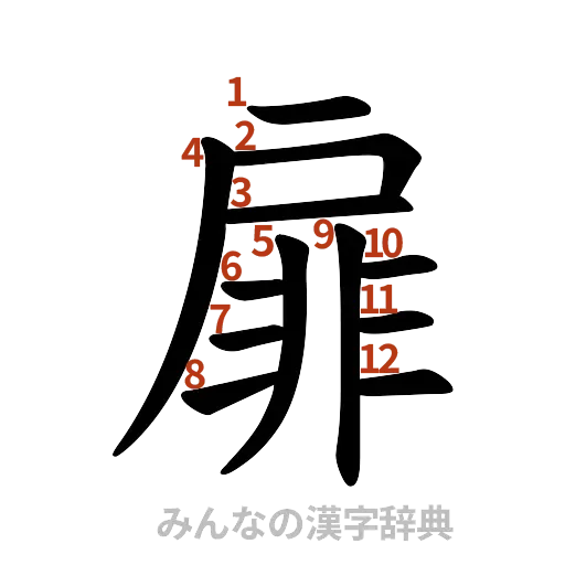 漢字「扉」の書き順と画数