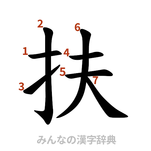 漢字「扶」の書き順と画数