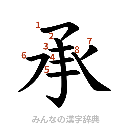 漢字「承」の書き順と画数