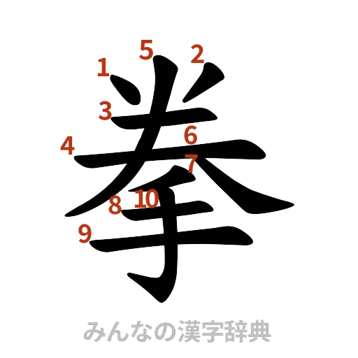 漢字「拳」の書き順と画数
