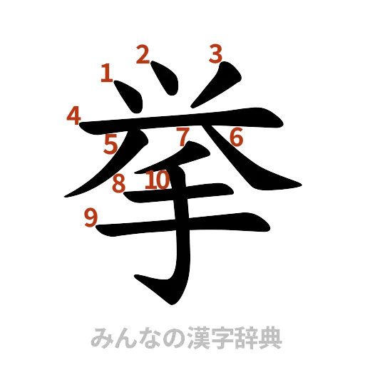 漢字「挙」の書き順と画数