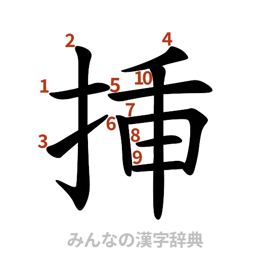 漢字「挿」の書き順と画数