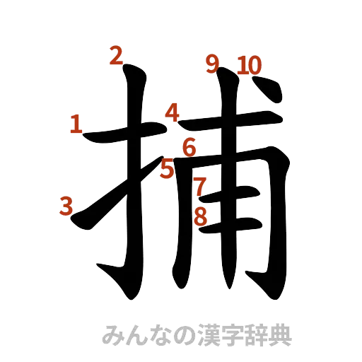漢字「捕」の書き順と画数
