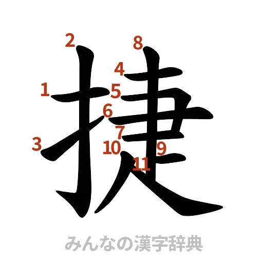 漢字「捷」の書き順と画数