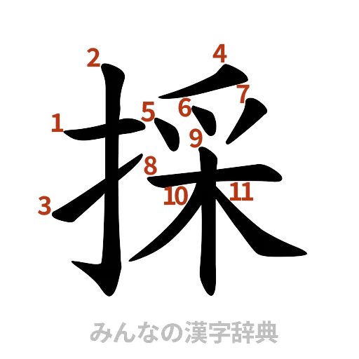 漢字「採」の書き順と画数