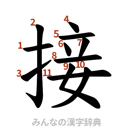 漢字「接」の書き順と画数