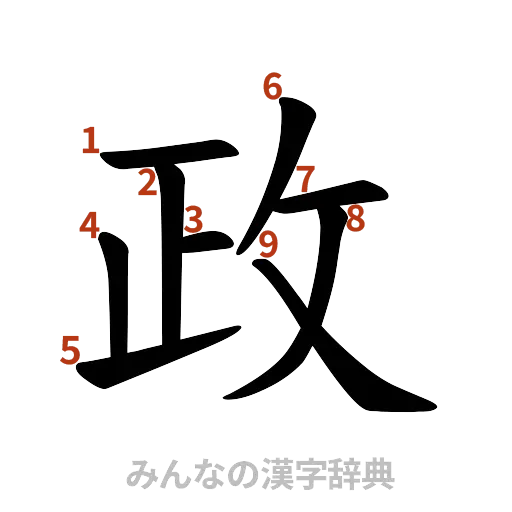 漢字「政」の書き順と画数