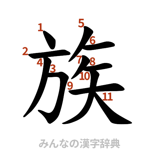漢字「族」の書き順と画数