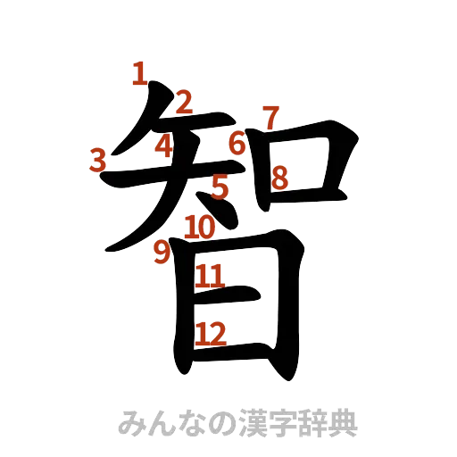 漢字「智」の書き順と画数