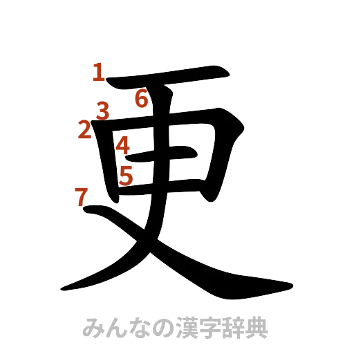 漢字「更」の書き順と画数
