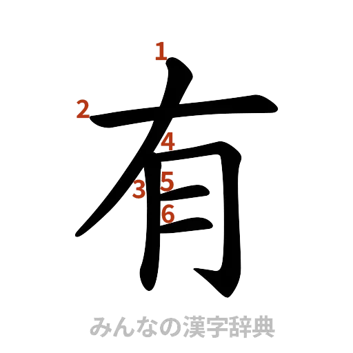 漢字「有」の書き順と画数