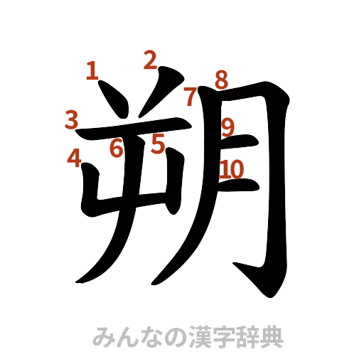 漢字「朔」の書き順と画数