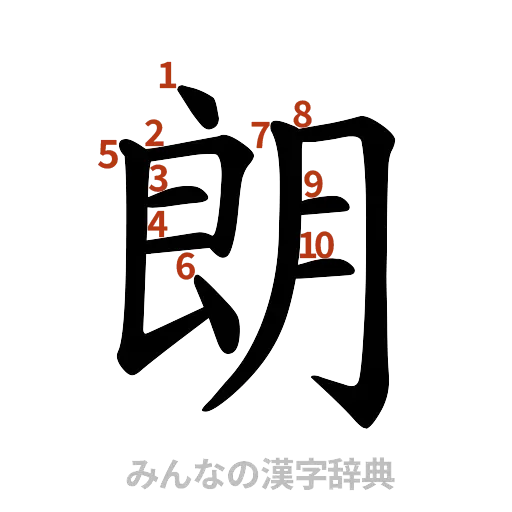漢字「朗」の書き順と画数