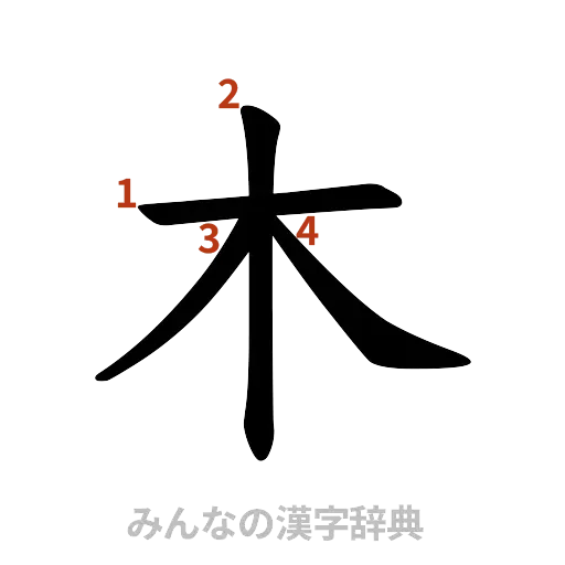 漢字「木」の書き順と画数