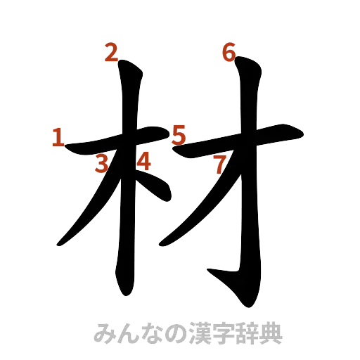 漢字「材」の書き順と画数