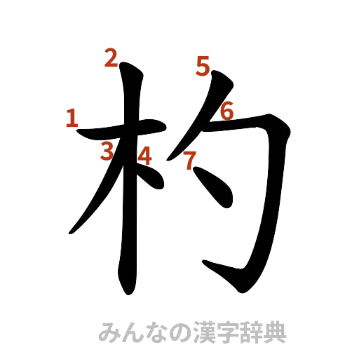 漢字「杓」の書き順と画数
