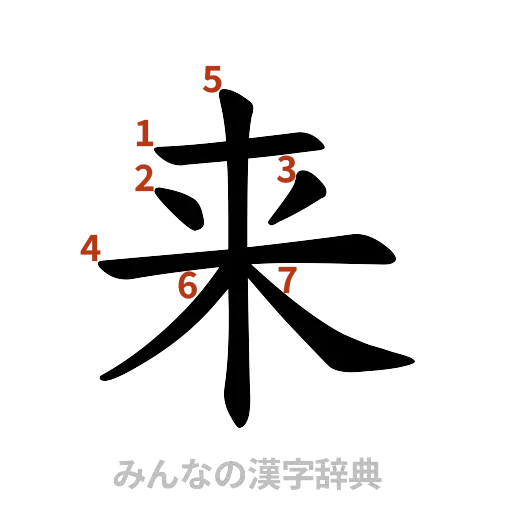 漢字「来」の書き順と画数