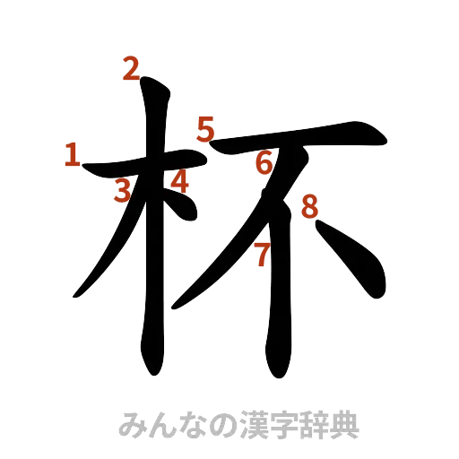 漢字「杯」の書き順と画数