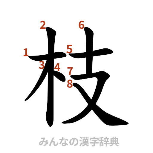 漢字「枝」の書き順と画数