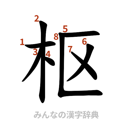 漢字「枢」の書き順と画数