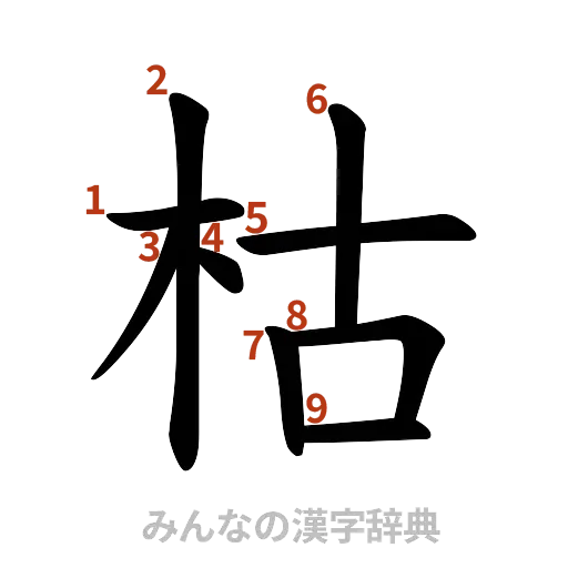 漢字「枯」の書き順と画数
