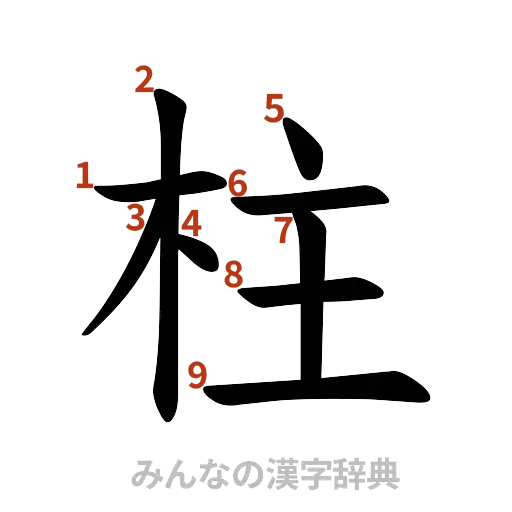 漢字「柱」の書き順と画数