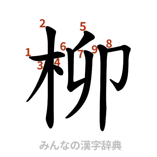 漢字「柳」の書き順と画数