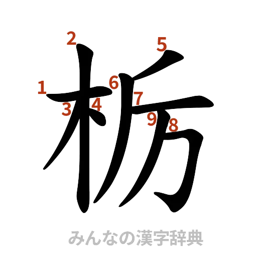 漢字「栃」の書き順と画数