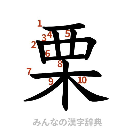 漢字「栗」の書き順と画数