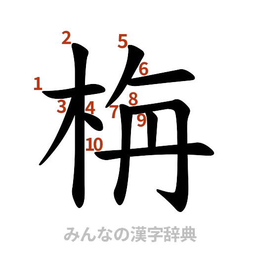 漢字「栴」の書き順と画数