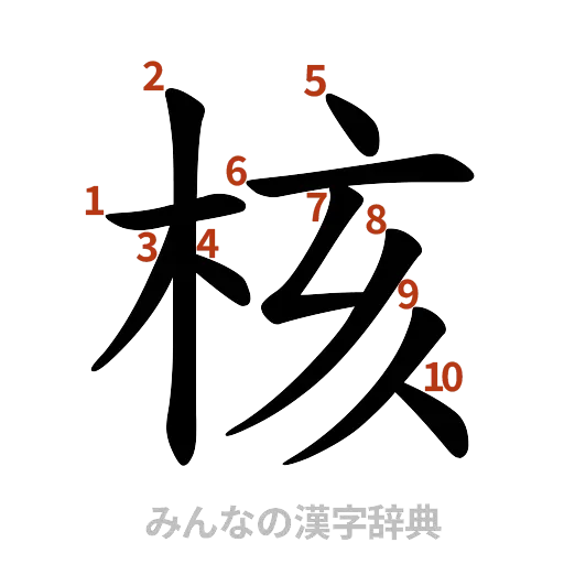 漢字「核」の書き順と画数