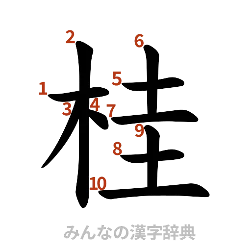 漢字「桂」の書き順と画数