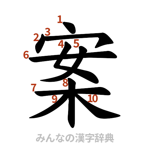 漢字「案」の書き順と画数