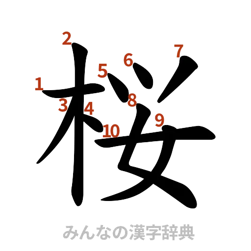 漢字「桜」の書き順と画数