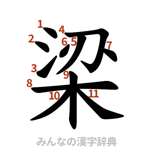 漢字「梁」の書き順と画数