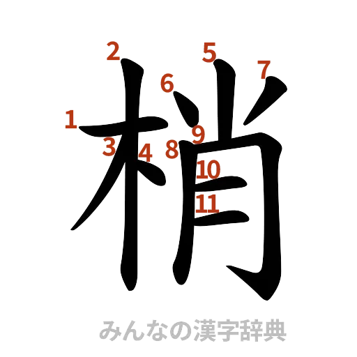 漢字「梢」の書き順と画数