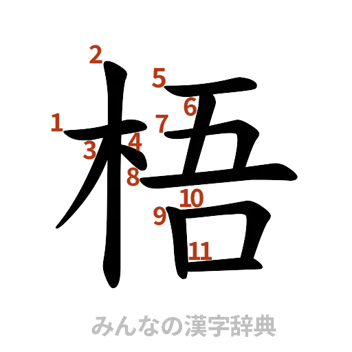 漢字「梧」の書き順と画数