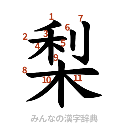 漢字「梨」の書き順と画数