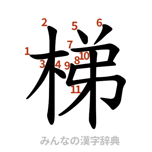 漢字「梯」の書き順と画数