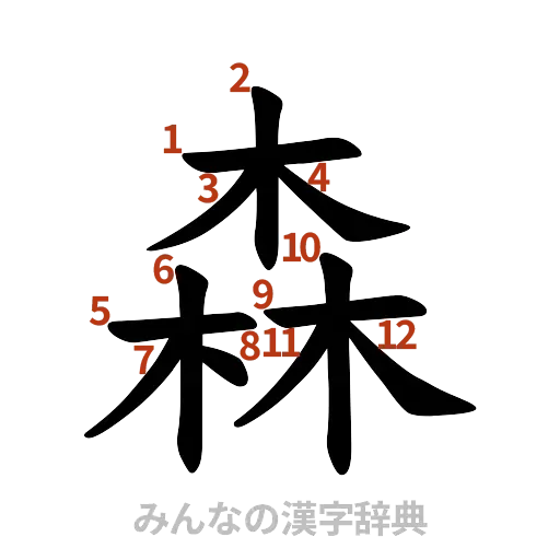 漢字「森」の書き順と画数
