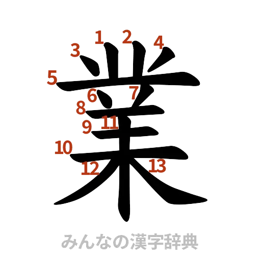 漢字「業」の書き順と画数