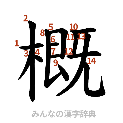 漢字「概」の書き順と画数