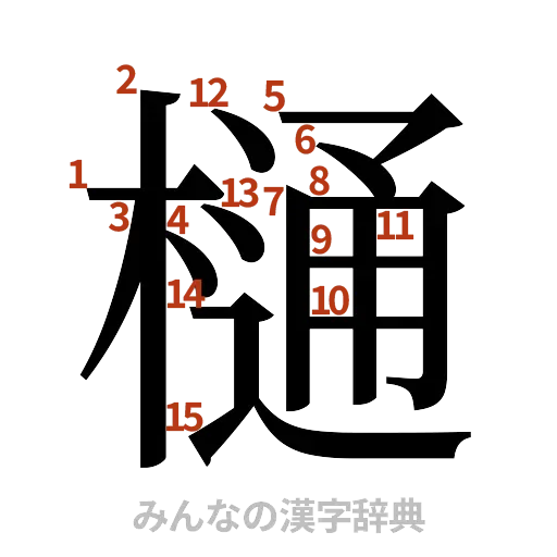 漢字「樋」の書き順と画数
