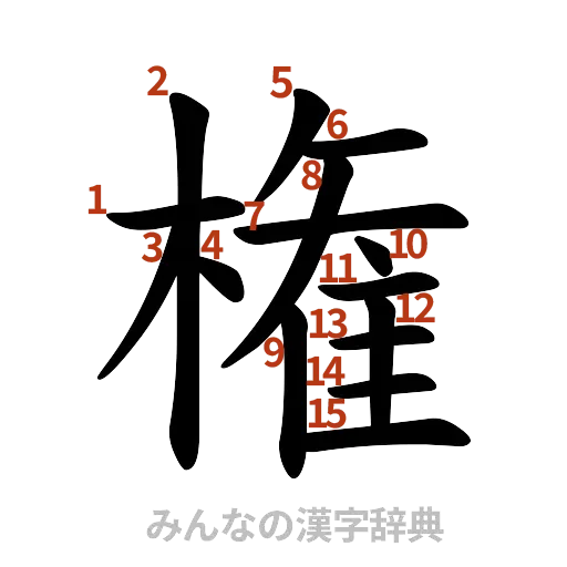 漢字「権」の書き順と画数