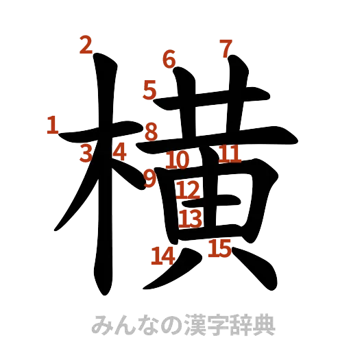 漢字「横」の書き順と画数