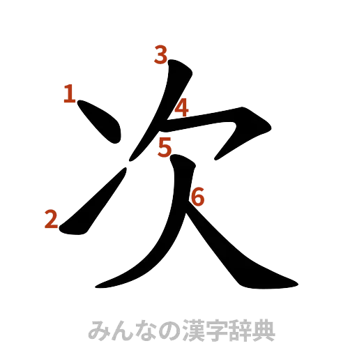 漢字「次」の書き順と画数