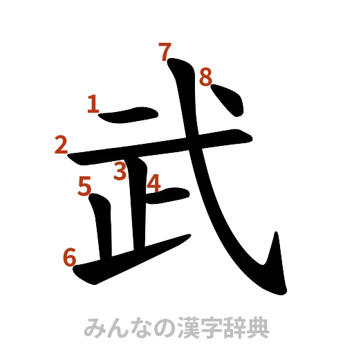漢字「武」の書き順と画数