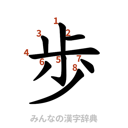 漢字「歩」の書き順と画数